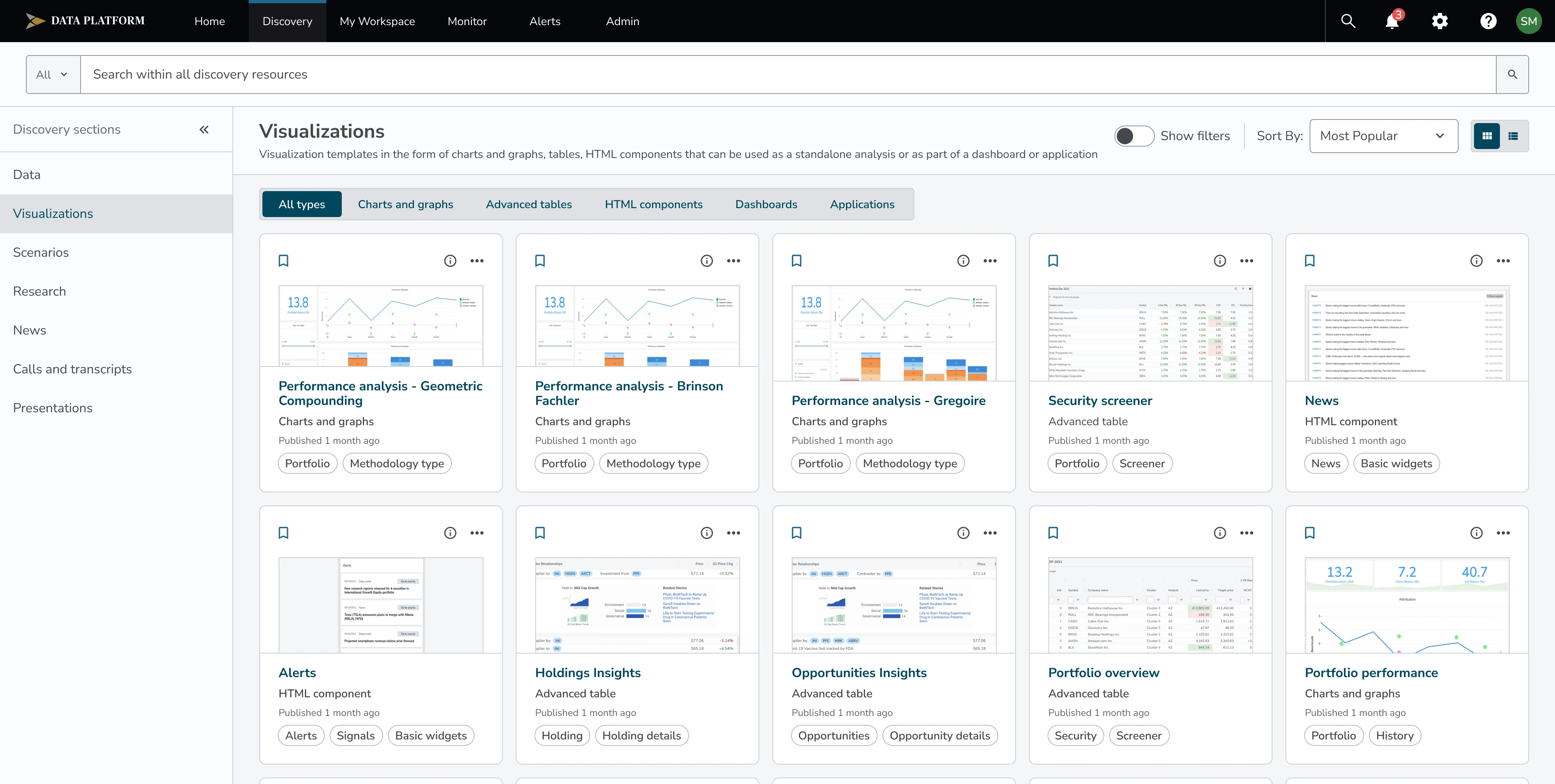 Discovery: all visualization types