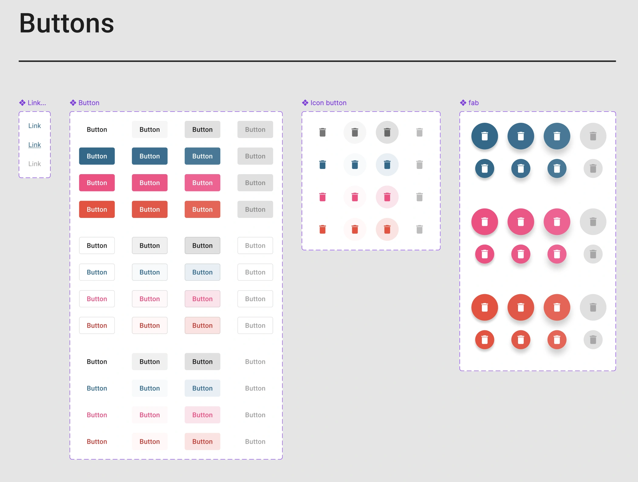 Design system: buttons