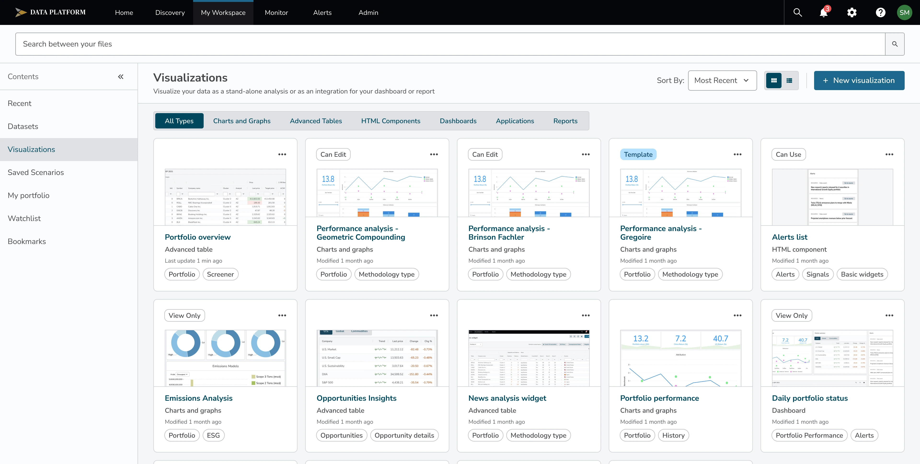 My Workspace: datasets and saved items