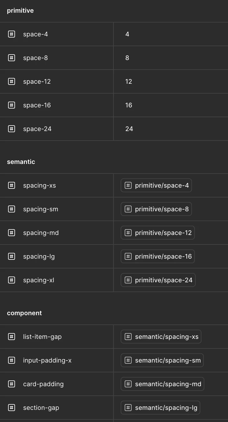 Verama screen built on the design system, 2 of 3